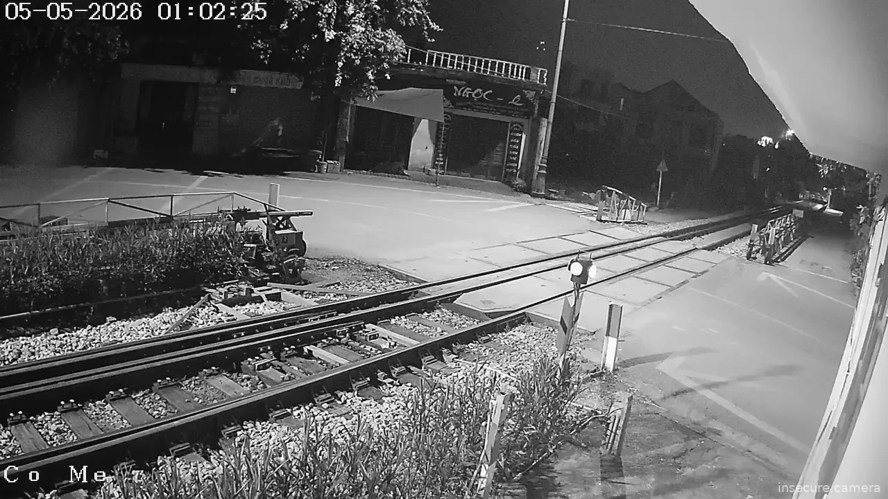 Camera in Vietnam