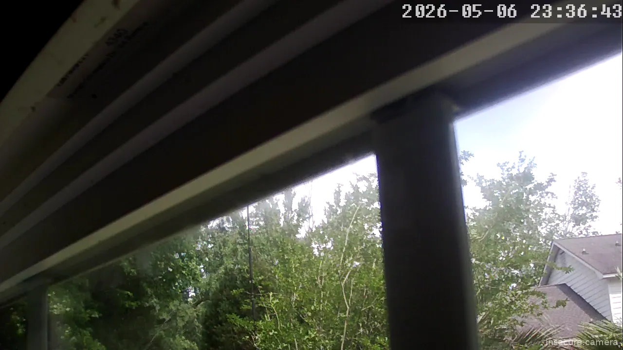 Camera in United States