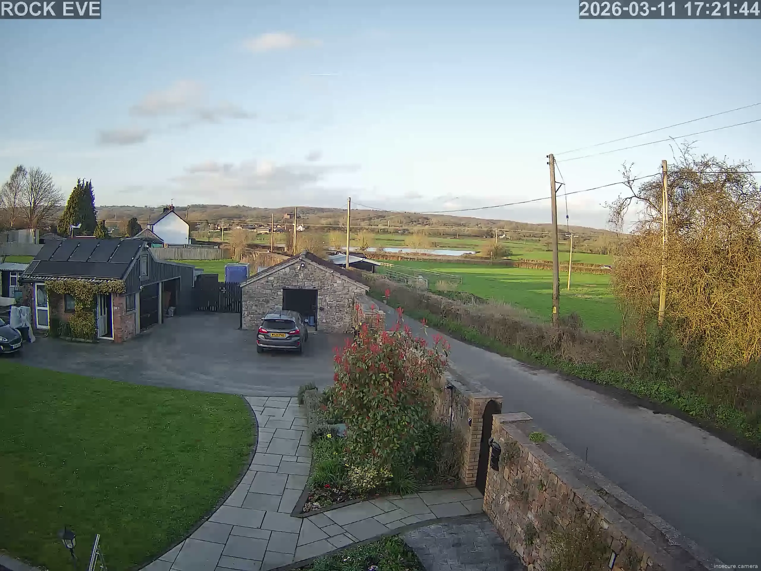 Camera in United Kingdom