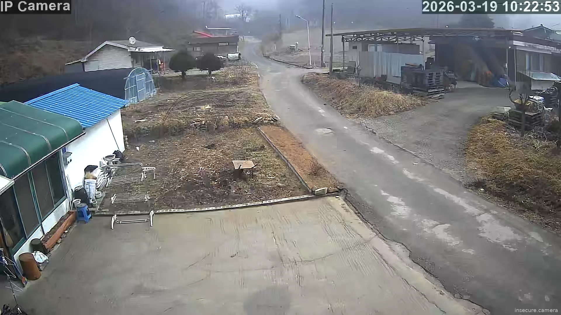 Camera in South Korea