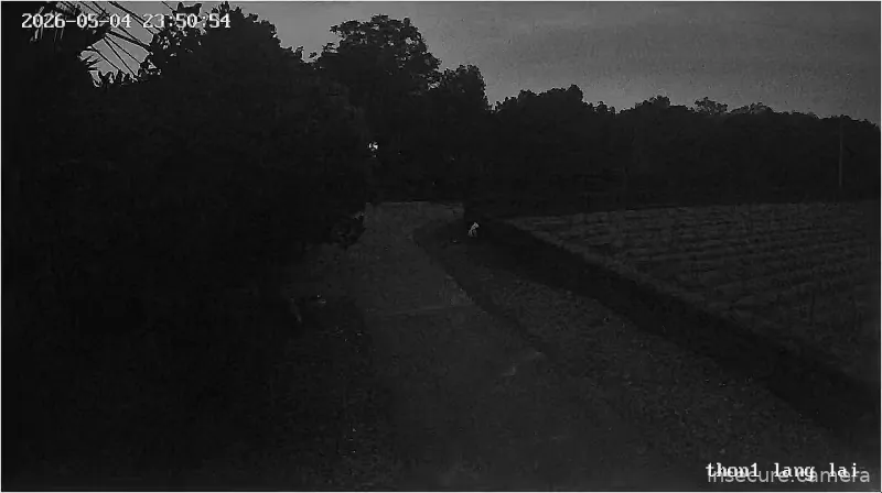 Camera in Vietnam