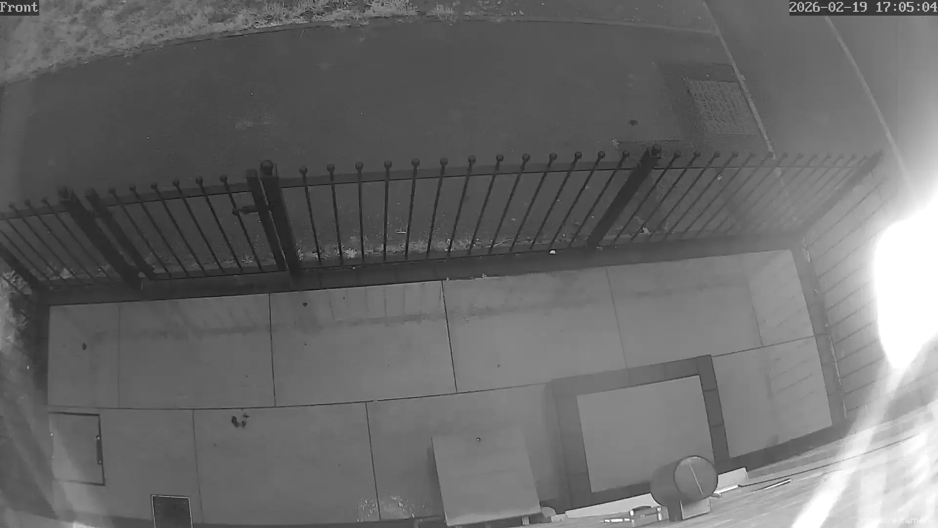 Camera in United Kingdom