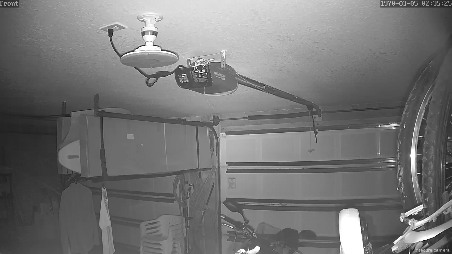 Camera in United States